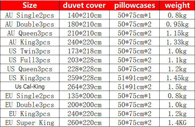 Bedding Set Mamoru Osaka Street Market