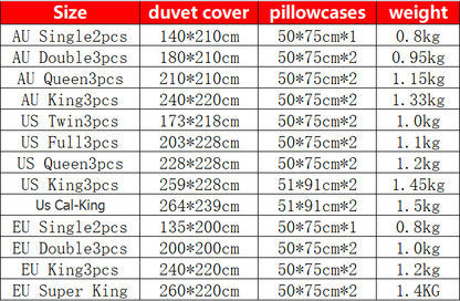 Bedding Set Mamoru Osaka Street Market