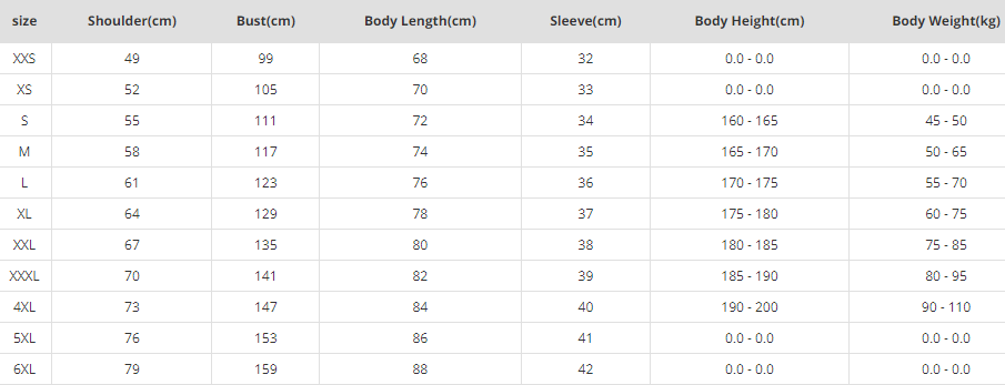 Man Jacket Akiro Osaka Street Market